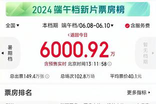 世体：由于本赛季欧战战绩不佳，下赛季西甲无法获得5个欧冠席位