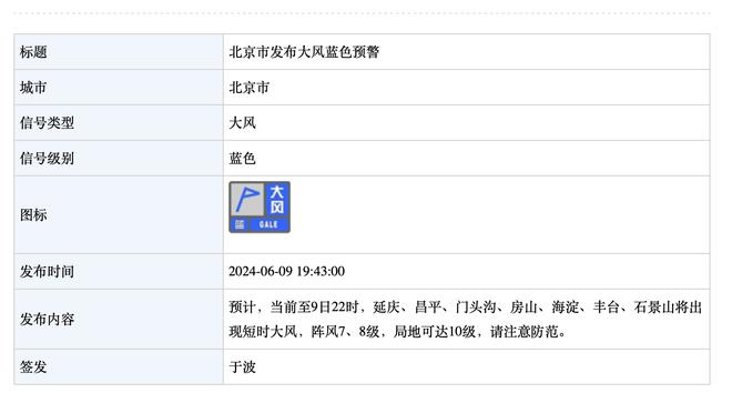 卢：我们一定会变得更好 我们不会因为过去两场比赛而感到沮丧