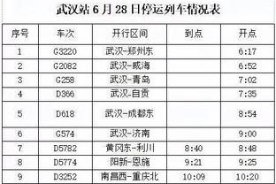 勇士官方：球队将在明日公布库里脚踝成像检查的结果