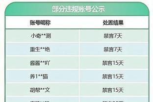 鲁媒：亚冠1/8决赛首回合泰山vs川崎开球时间改为2月13日18点